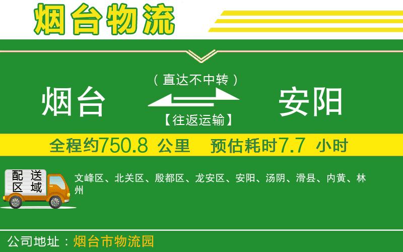 煙臺到安陽物流公司