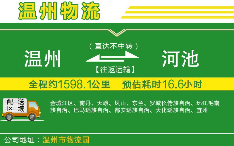 溫州到河池物流公司