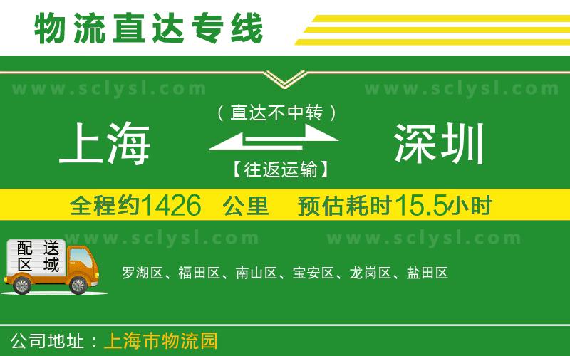 上海到深圳物流專線