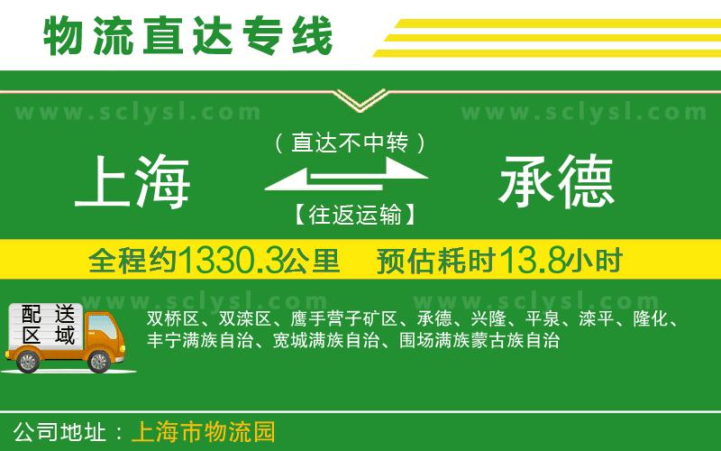上海到承德物流專線