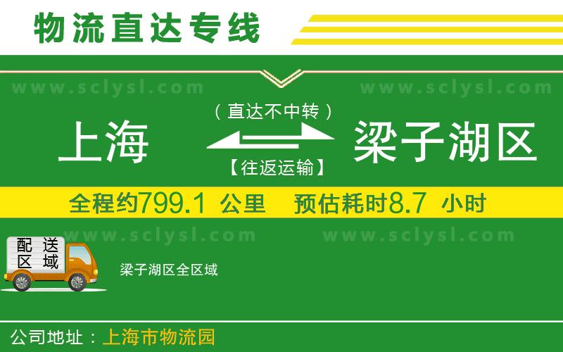 上海到梁子湖區(qū)物流專線