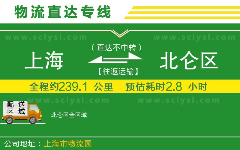 上海到北侖區(qū)物流專線