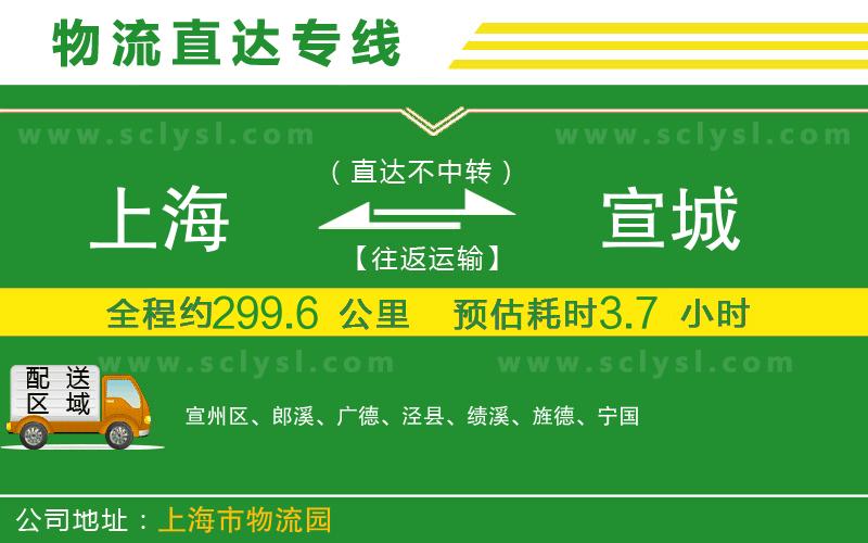 上海到宣城物流專(zhuān)線