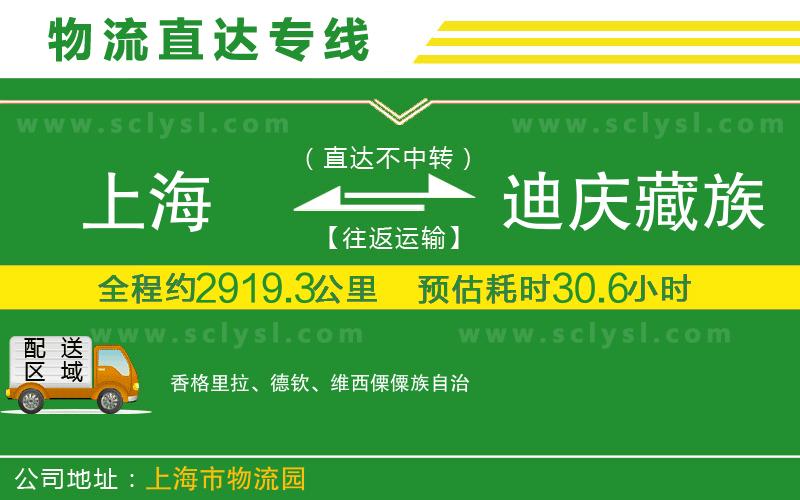 上海到迪慶藏族自治州物流專線