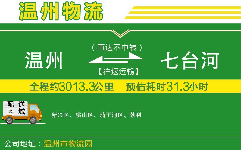 溫州到七臺河貨運公司